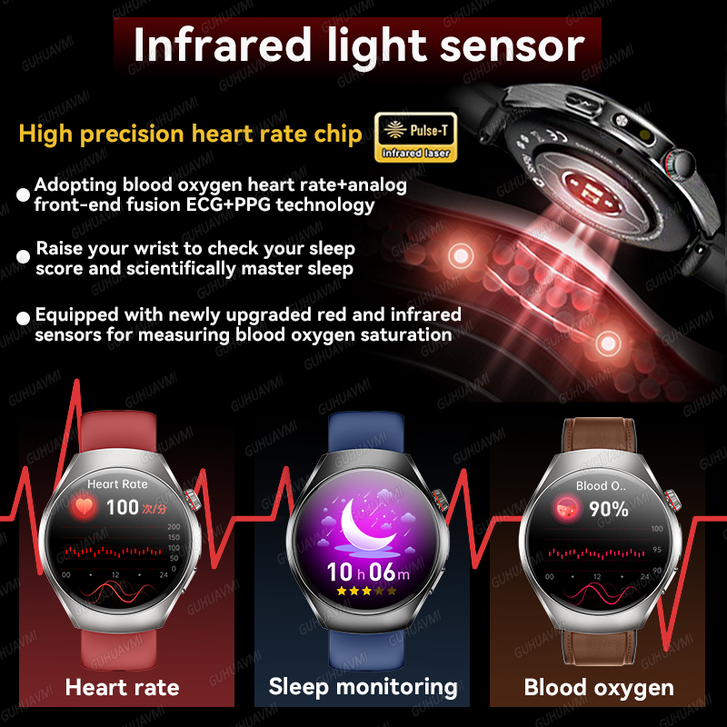 Jam Tangan Pintar 2026 Terbaru - Smartwatch Branded Watches For Women ulasan dan harga