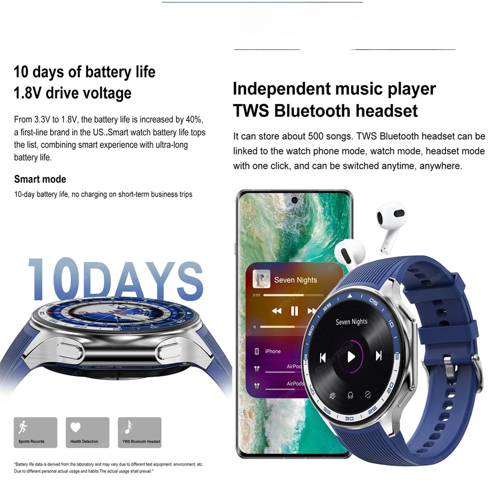Jam tangan pintar AMOLED 1.43  - Smartwatch Timex Watches For Men ulasan dan harga