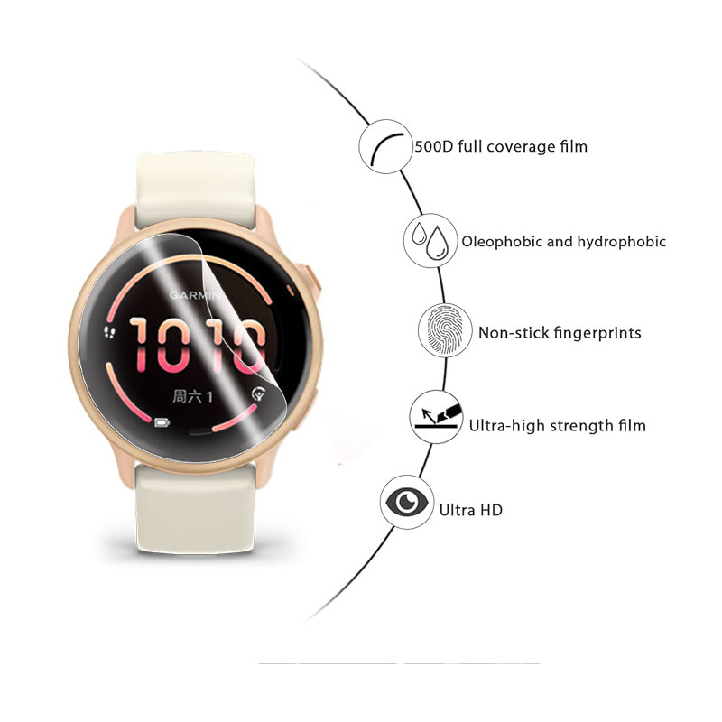 Pelindung Layar Lembut untuk G - Xwatch Smartwatch ulasan dan harga