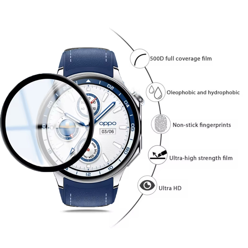 Pelindung layar untuk jam tang - Xwatch Smartwatch ulasan dan harga